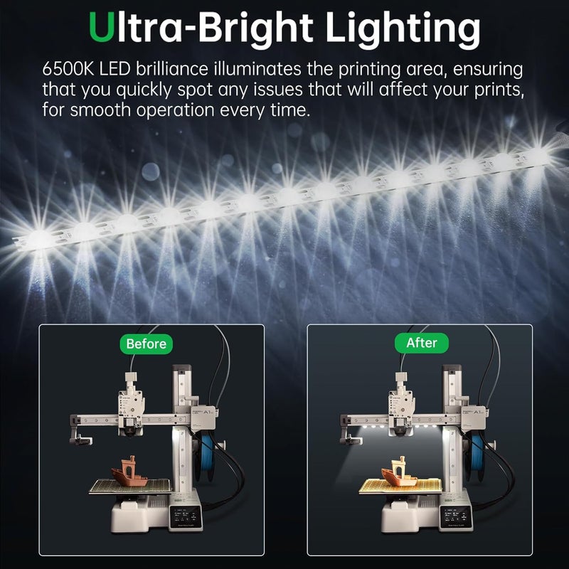 BigTreeTech BIQU Panda Lux for Bambu-Lab A1 Mini 3D Printer Only, LED Light Strip Upgrade Kit, 24V LED Light Bar, Control via Stock Screen, with 780mm Cable, Easy to Install - Image 3